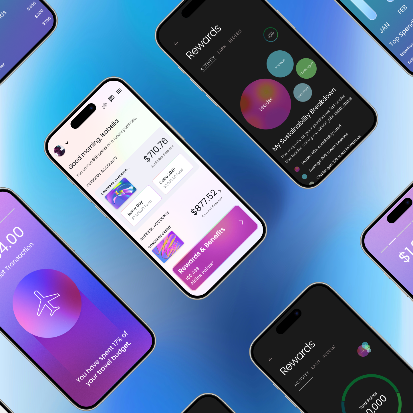 White Label Banking App and Multi-Brand Design System • Deloitte
