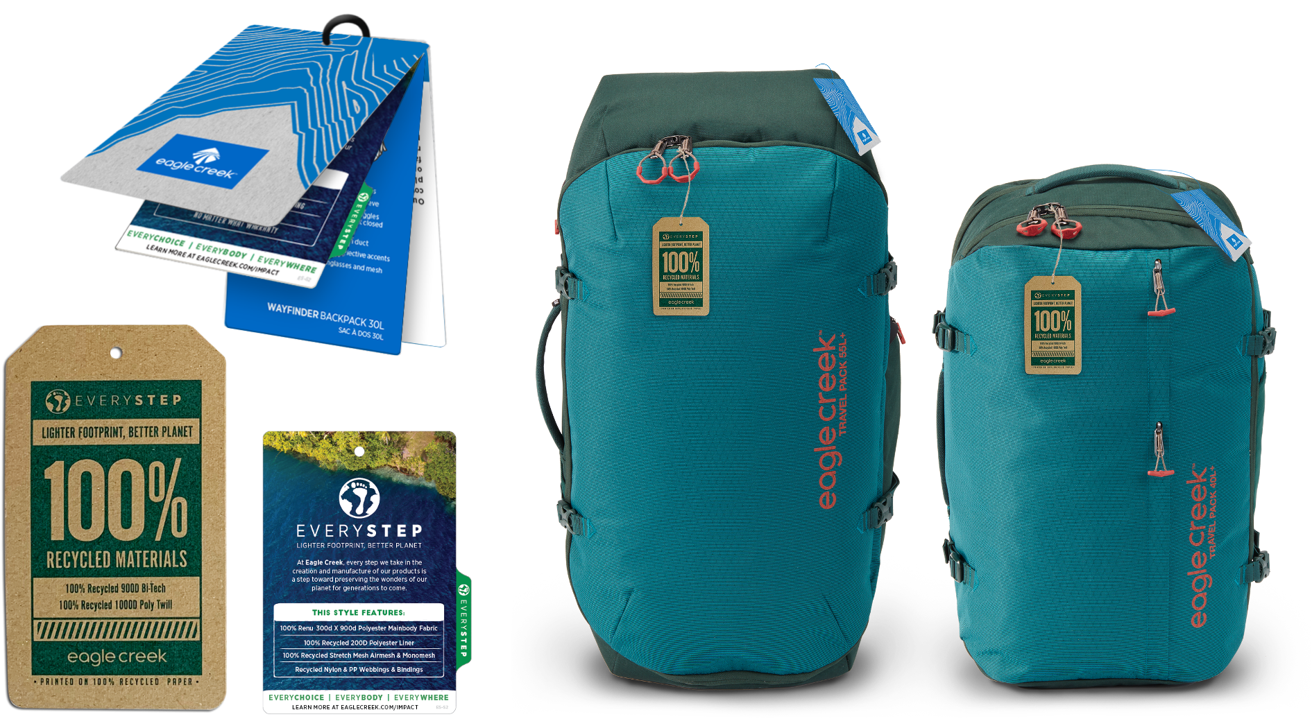 on-product communication