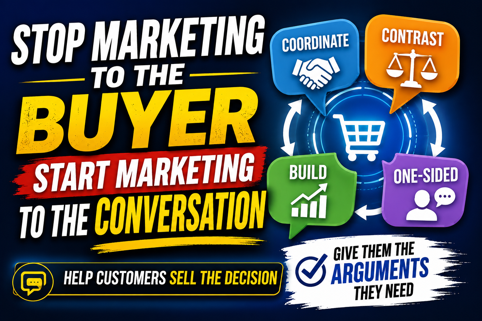 Stop Marketing to the Buyer. Start Marketing to the Conversation.