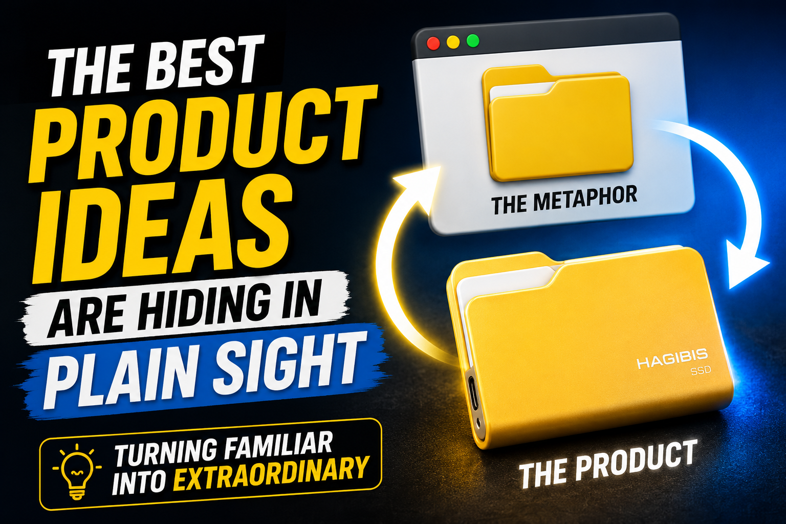 The Best Product Ideas Are Sometimes Hiding in Plain Sight
