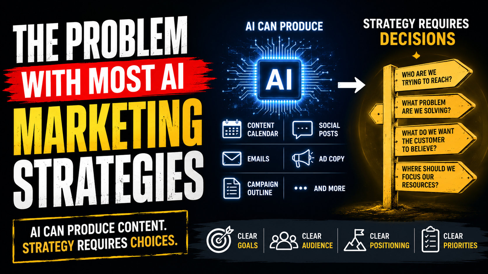 Here’s the Problem With Most AI Marketing Strategies