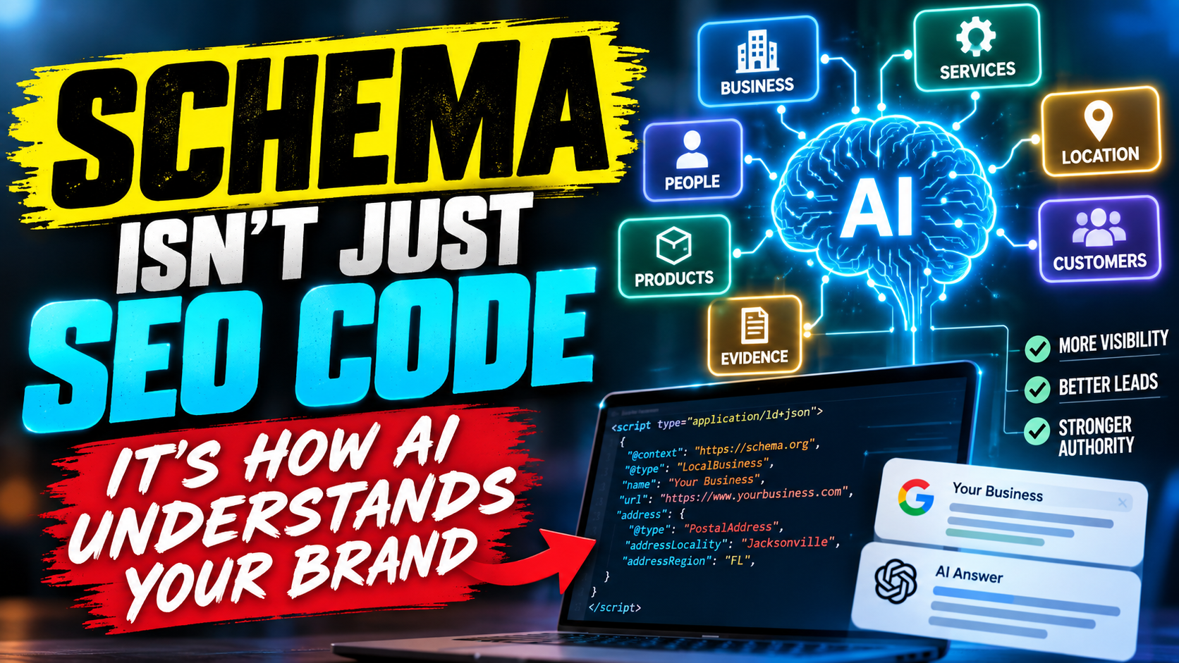 Schema Isn’t Just SEO Code. It’s How AI Understands Your Brand