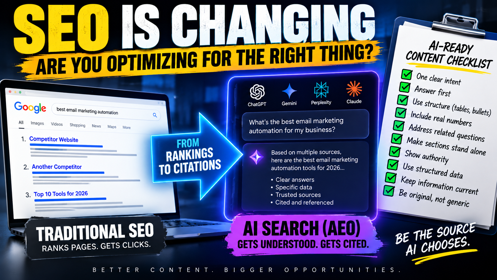 AI Search SEO: How to Optimize Content for AI Search &amp; AEO