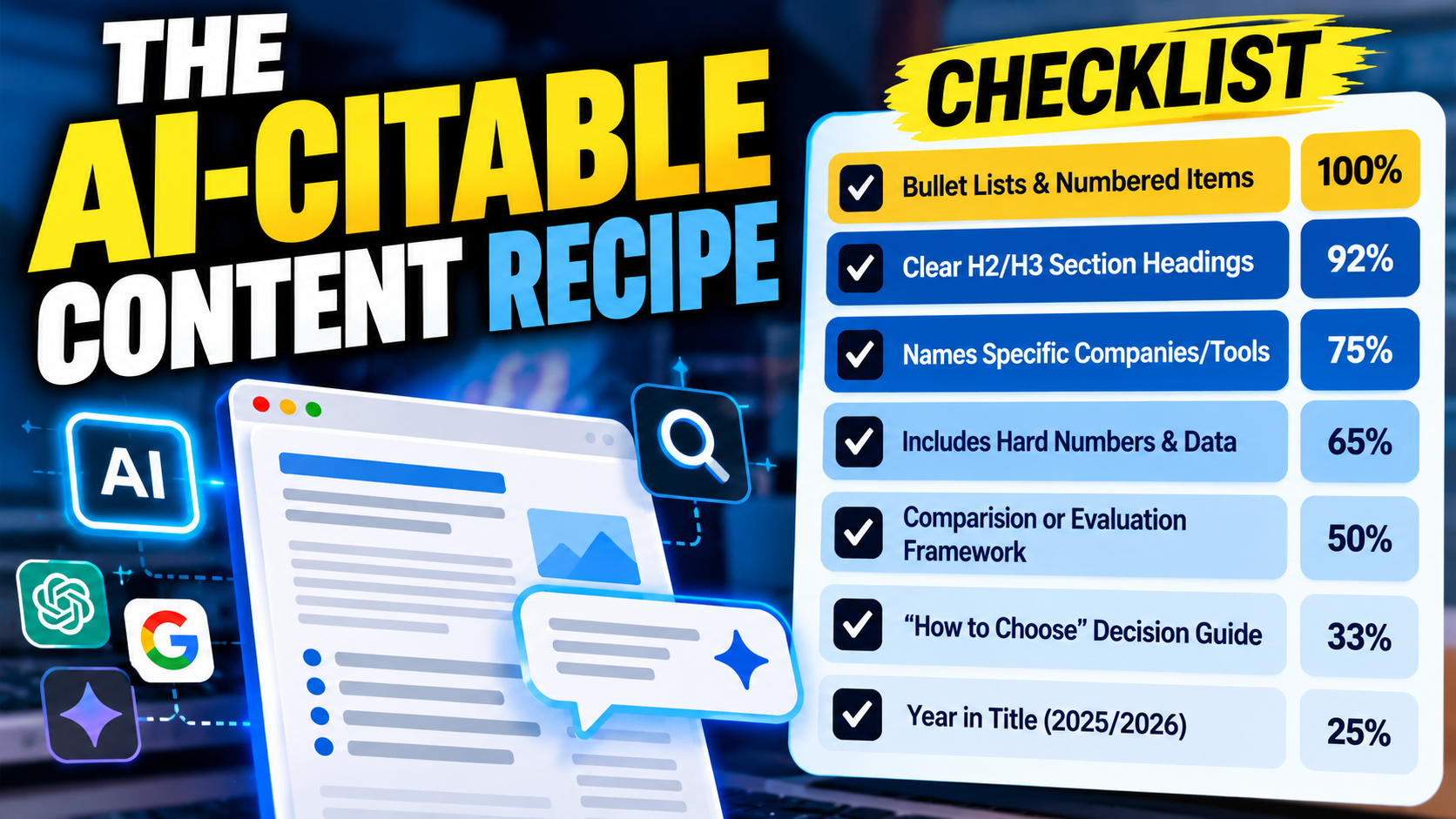 The AI-Citable Content Recipe: 7 Ways to Make Your Content More Visible in AI Search