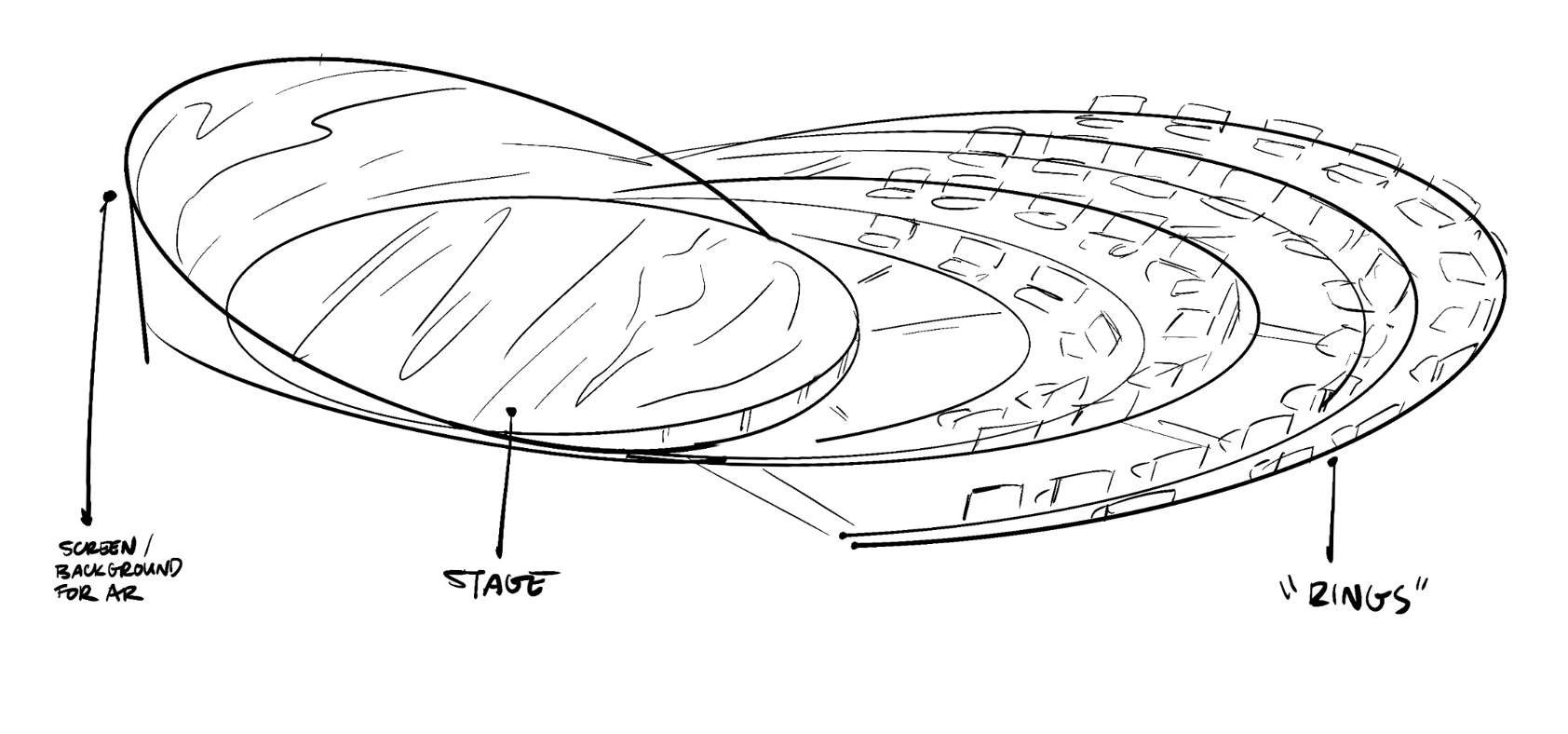 Outer Rings Theater .png