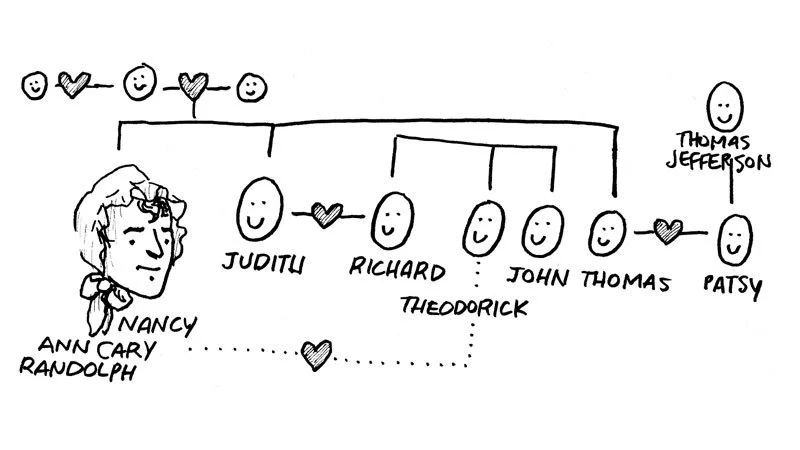 The horrifying story of Nancy Randolph Morris