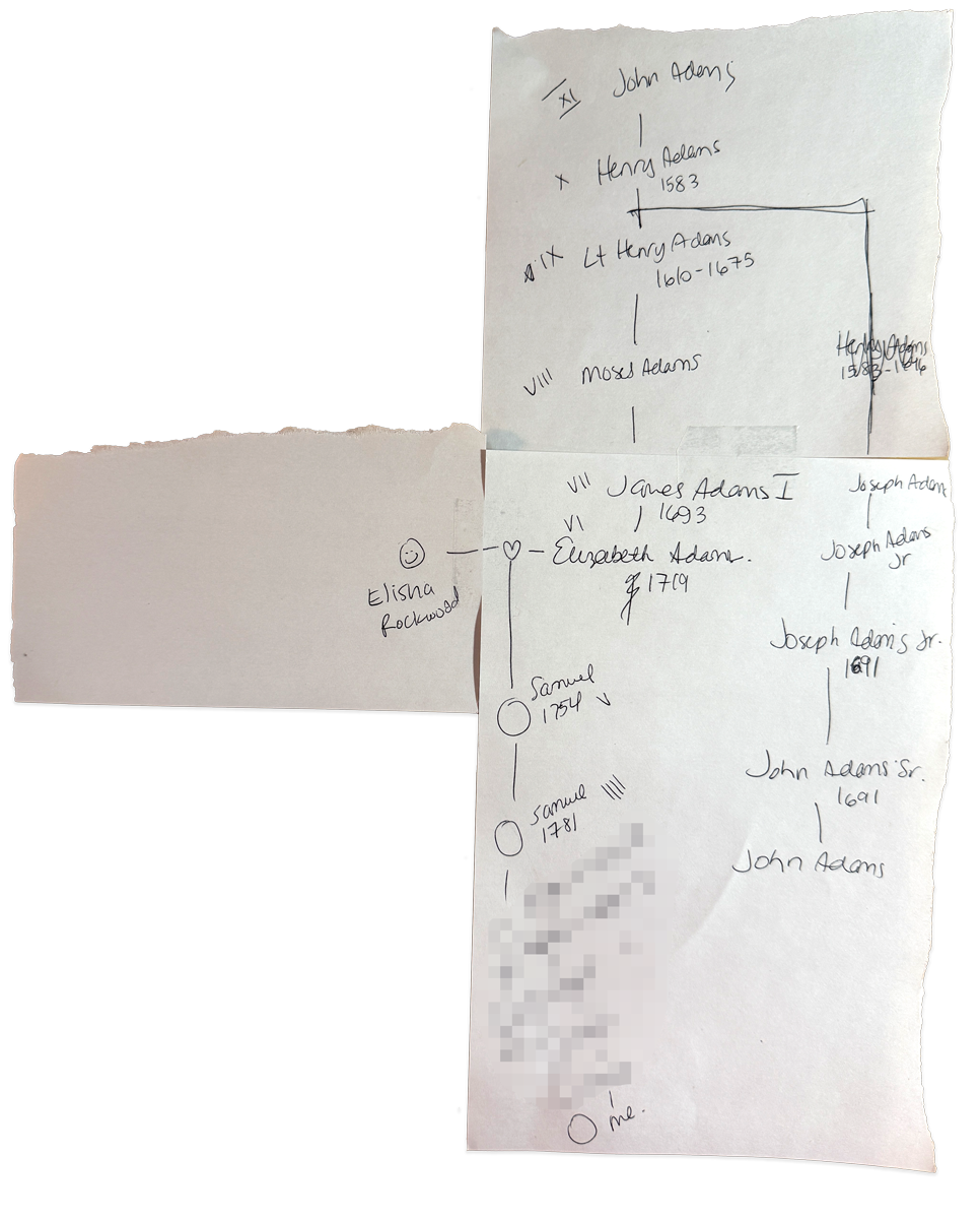 My very crudely scrawled family tree