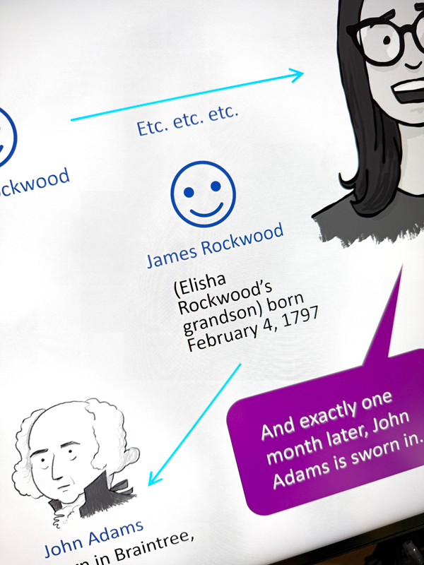 I researched James Rockwood on his birthday