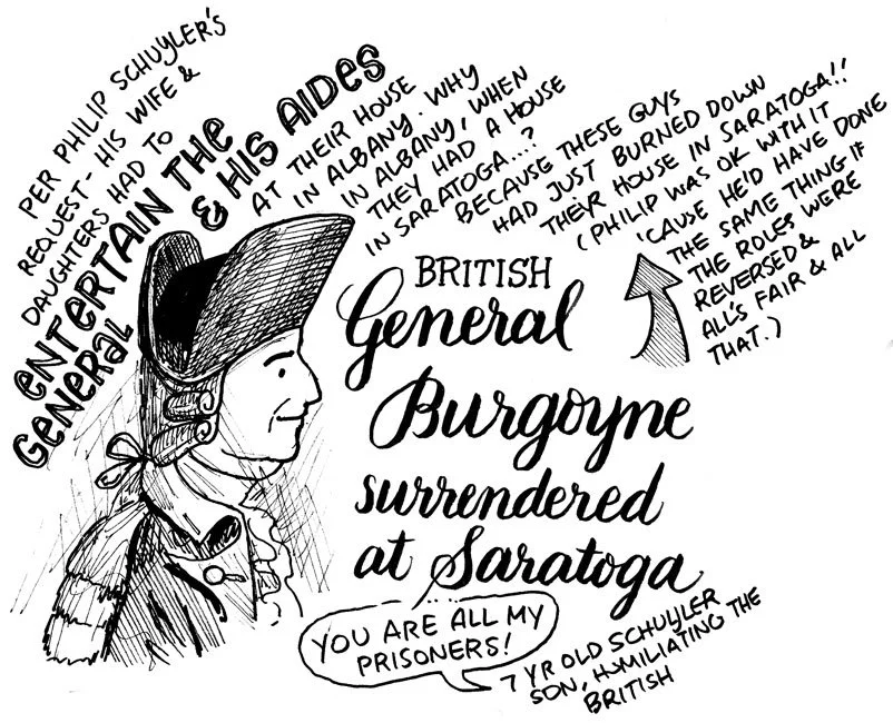 General-Burgoyne-Schuylers.jpg