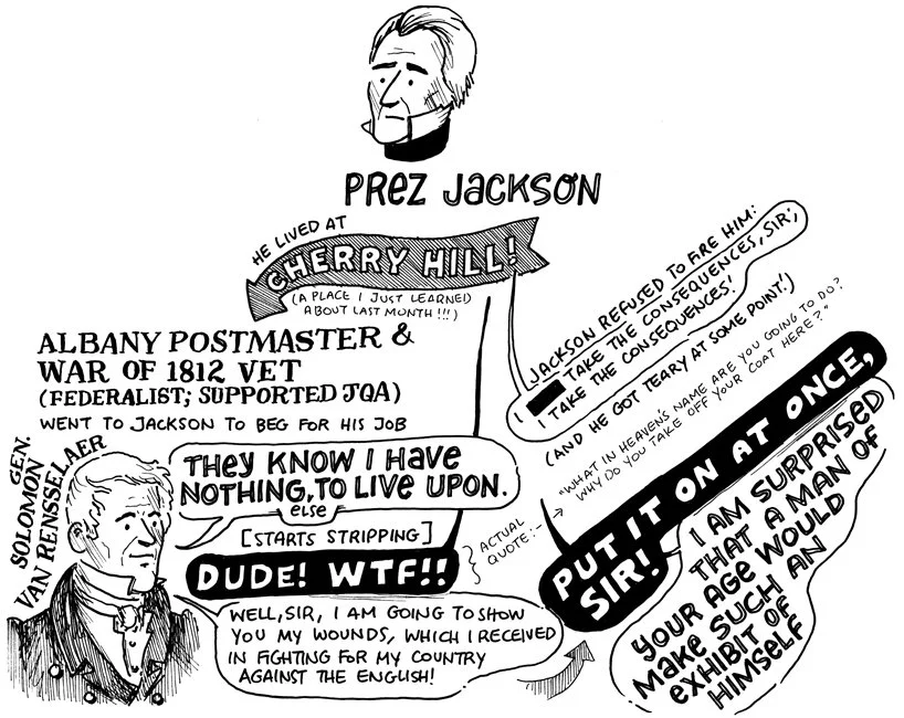 postmaster-Solomon-Van-Rensselaer.jpg