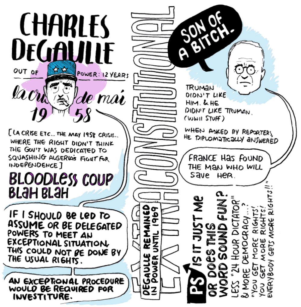 Charles deGaulle_Extraconstitutional_Truman.gif