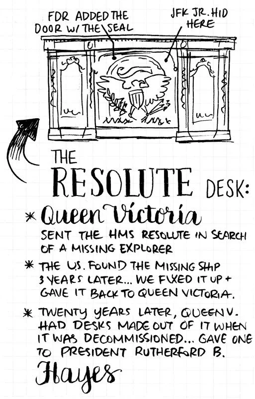 Queen-Victoria-resolute-desk_small.jpg