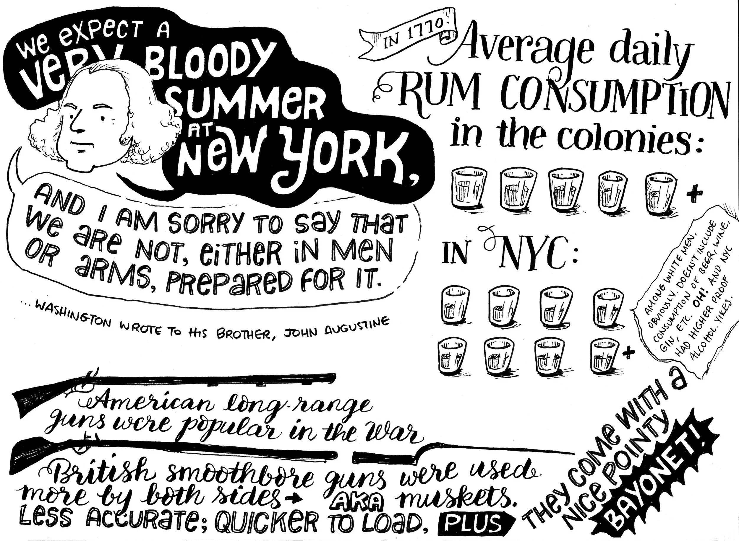 Washington bloody summer guns alcohol.jpg