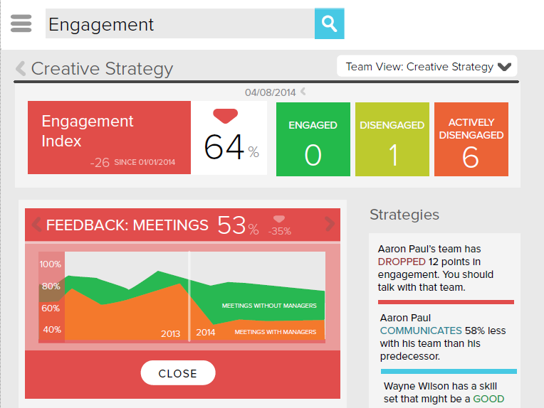 Mid fidelity concept for a tool to map employee engagement