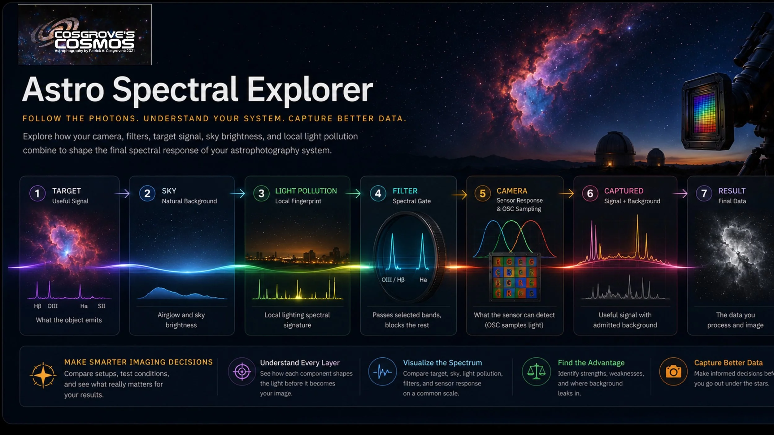 Astro Spectral Explorer utility screenshot
