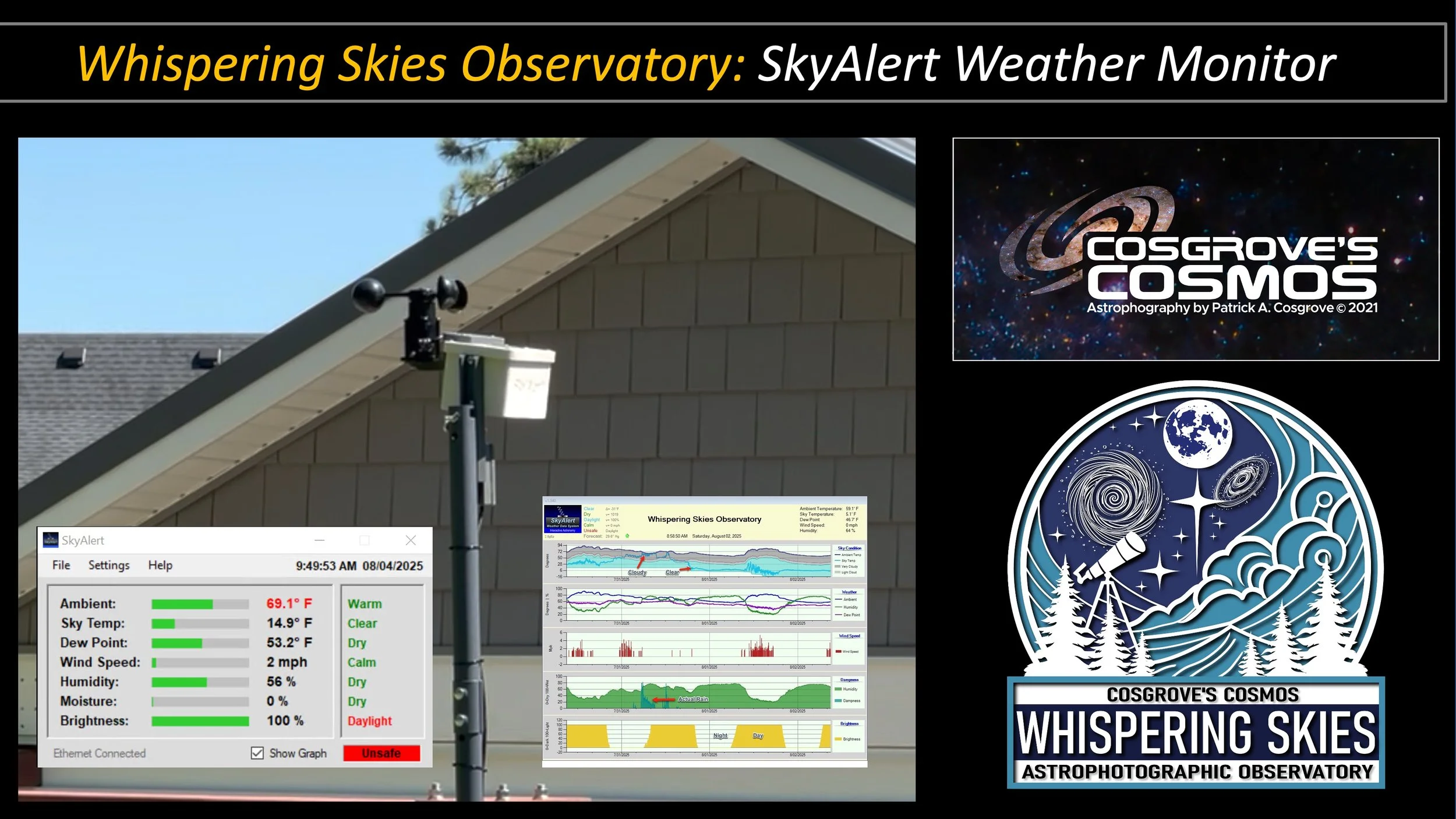 The SkyAlert Weather Monitoring System by Interactive Astronomy