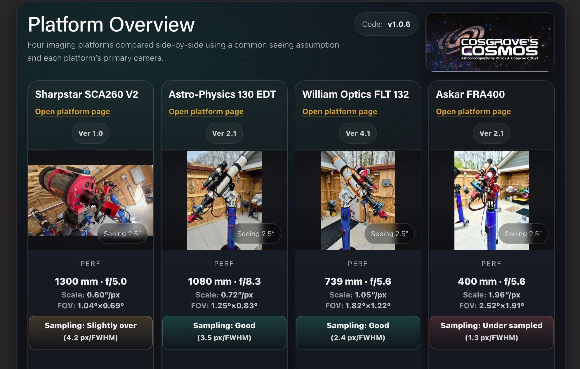An Overview of My Four Telescope Platforms