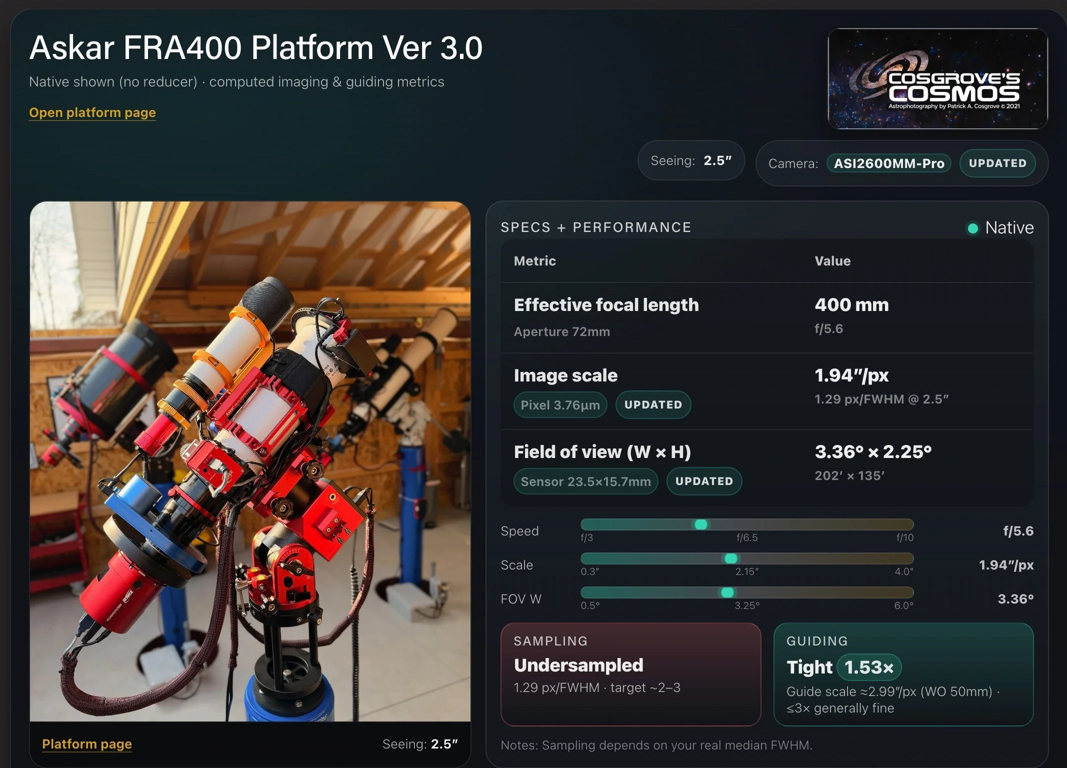 Askar FRA400 Platform Version 3.0: A New Camera and a Motorized Cover