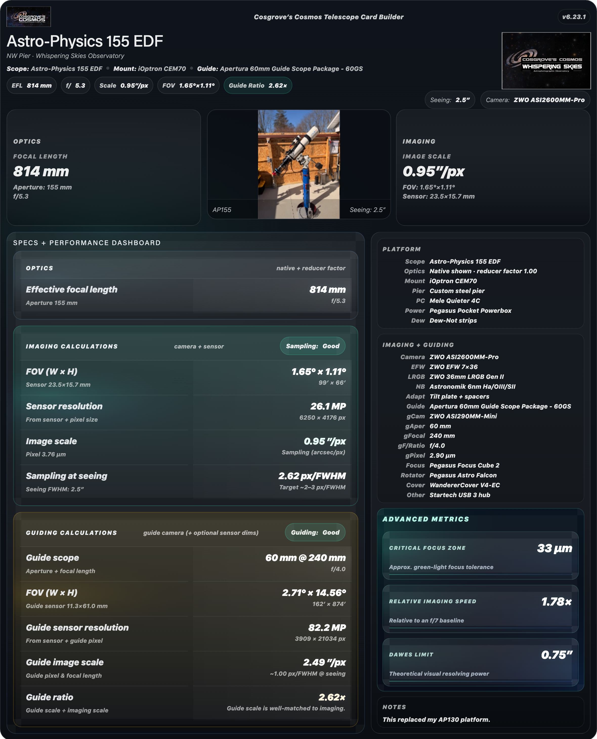 The Telescope Platform Card Builder