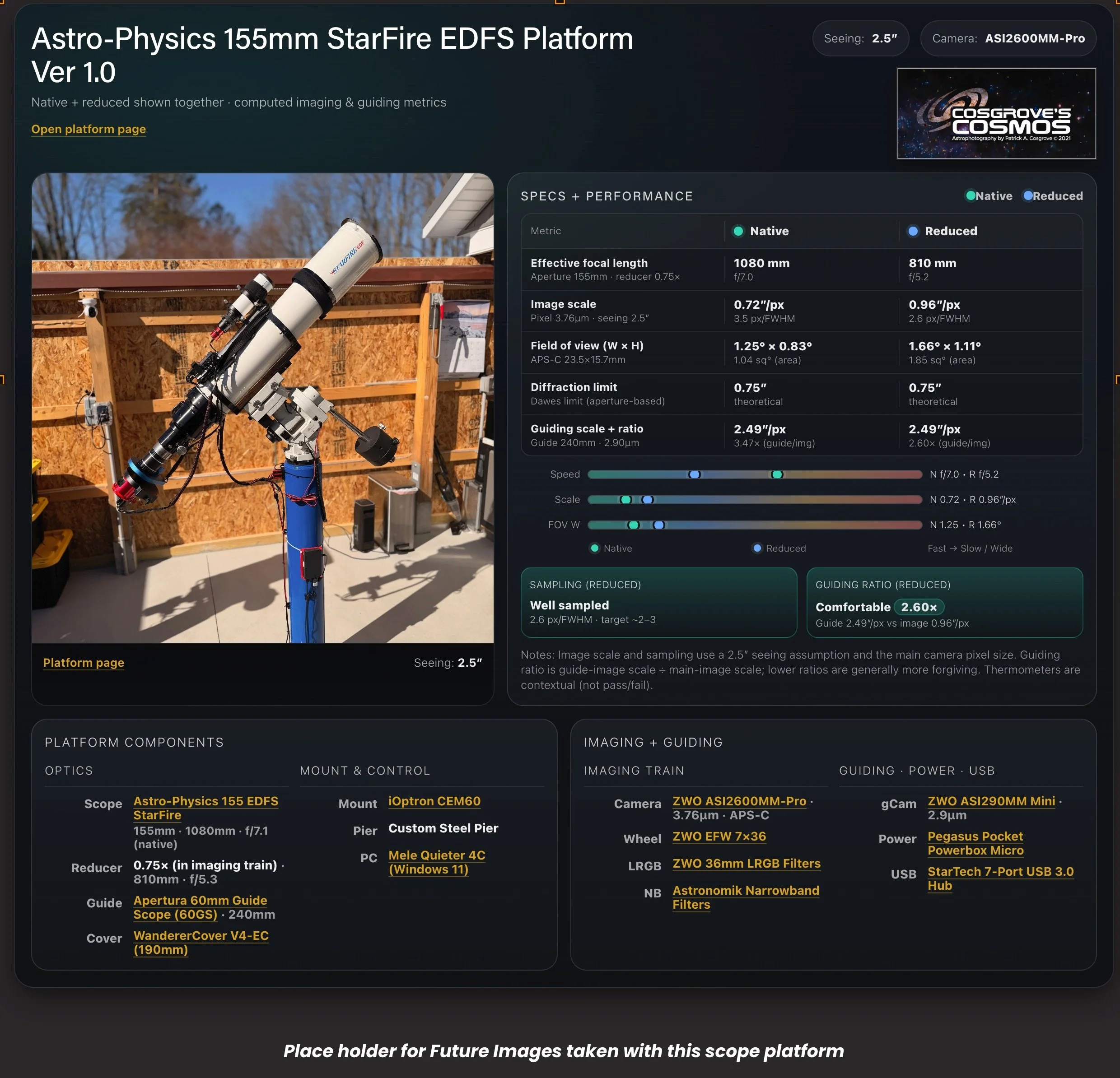 Platform Card Builder utility screenshot