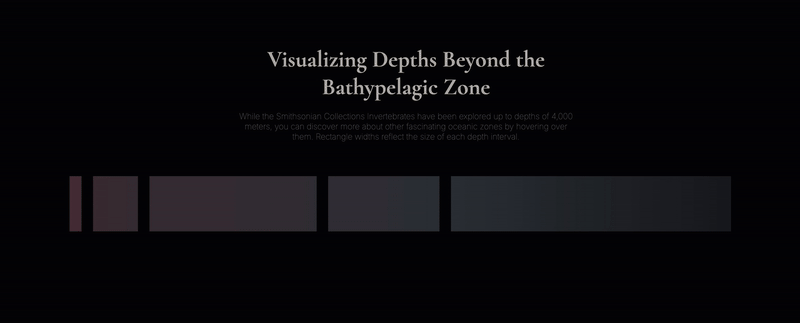 bts-zones.gif