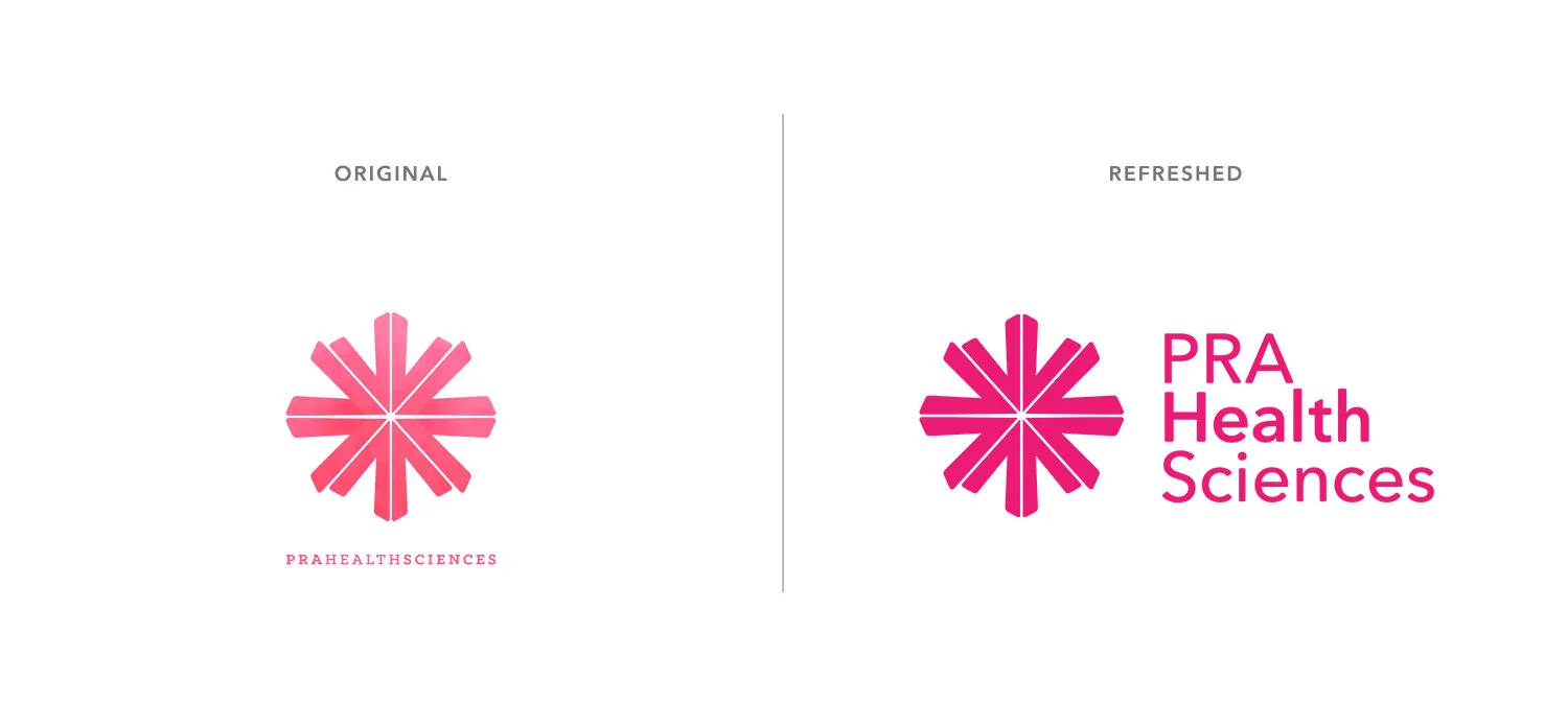 PRA Health Sciences — veronica cordi