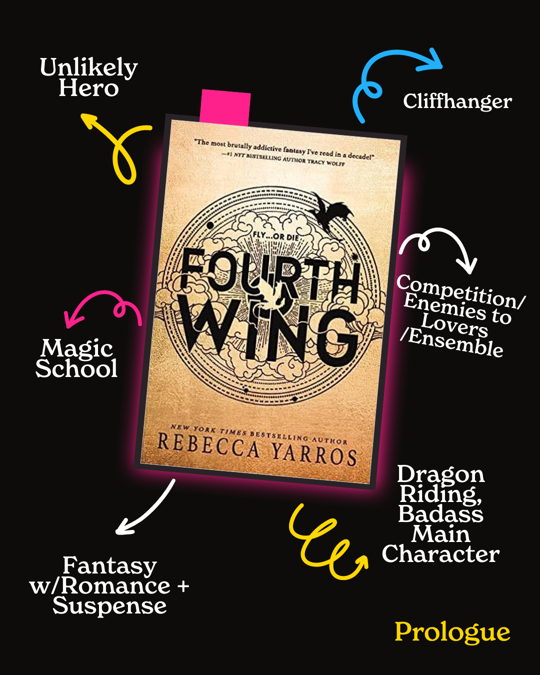 Fourth Wing (1).png