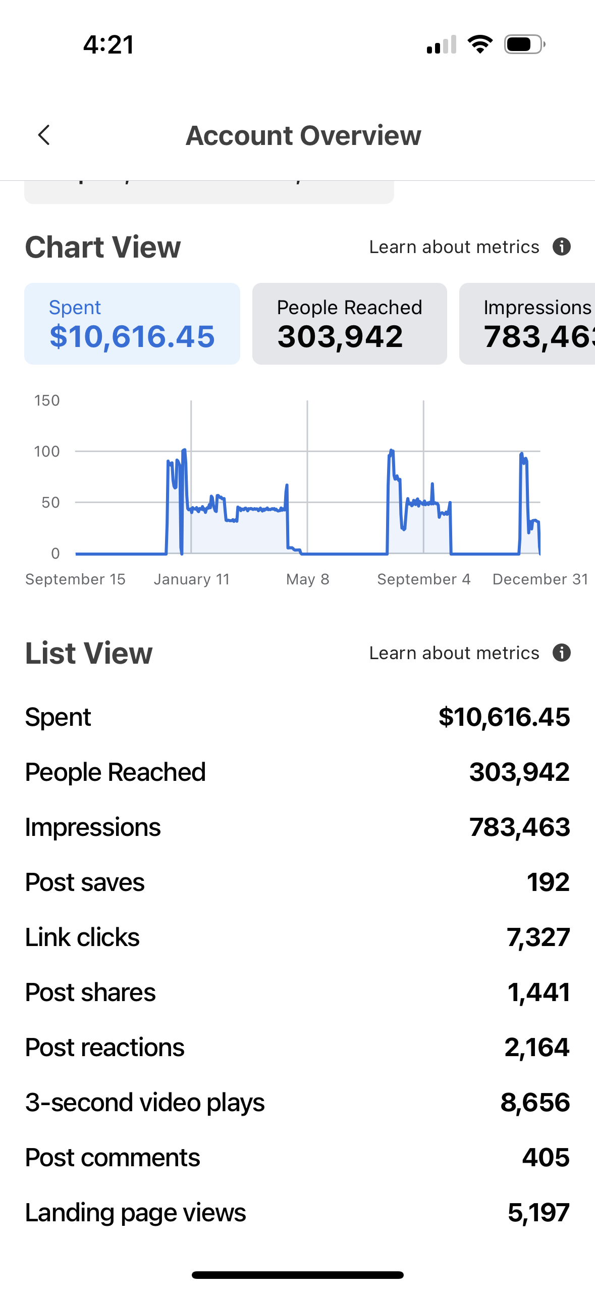 Class Action Campaign