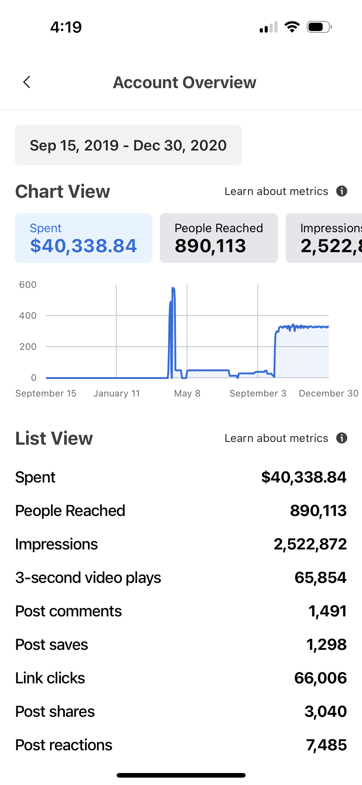 Bank Overdraft Campaign