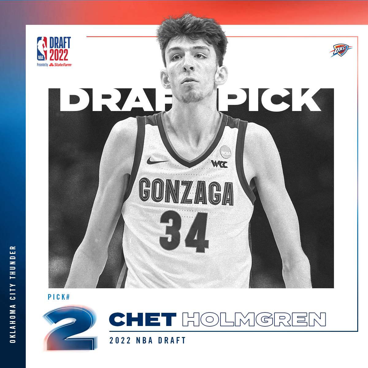 PlayerPicks_Chet Holmgren.png