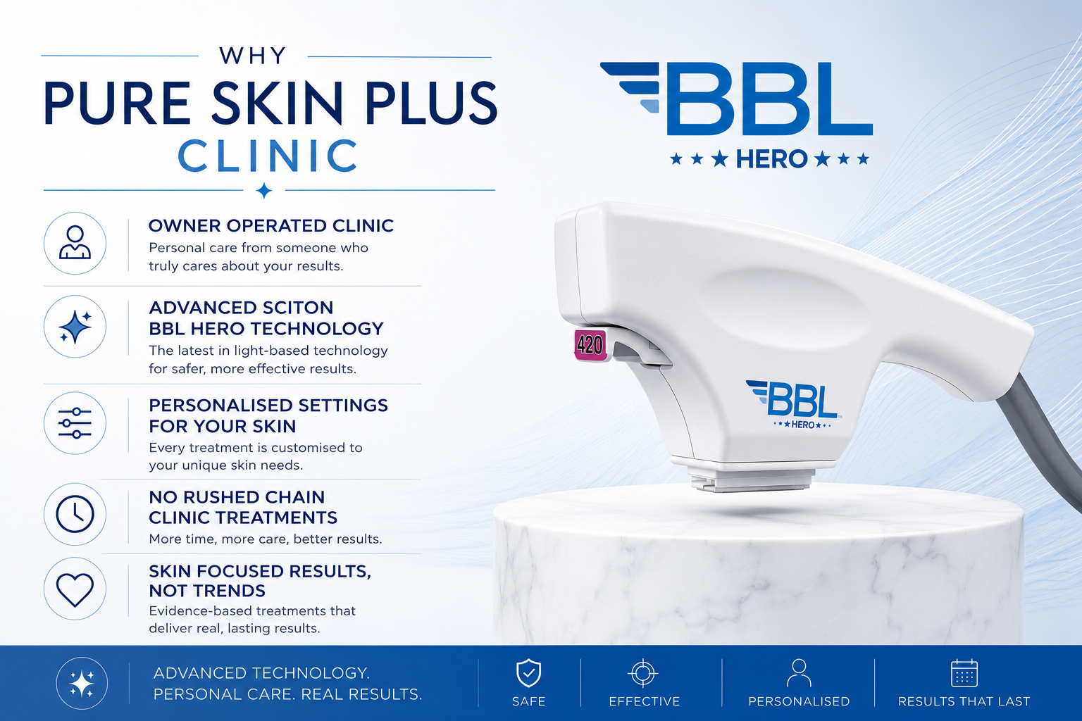 Advertisement for Pure Skin Plus Clinic featuring a BBL Hero laser device, with text highlighting personalized skin treatments, advanced technology, no rushed chain treatments, and skin-focused results.