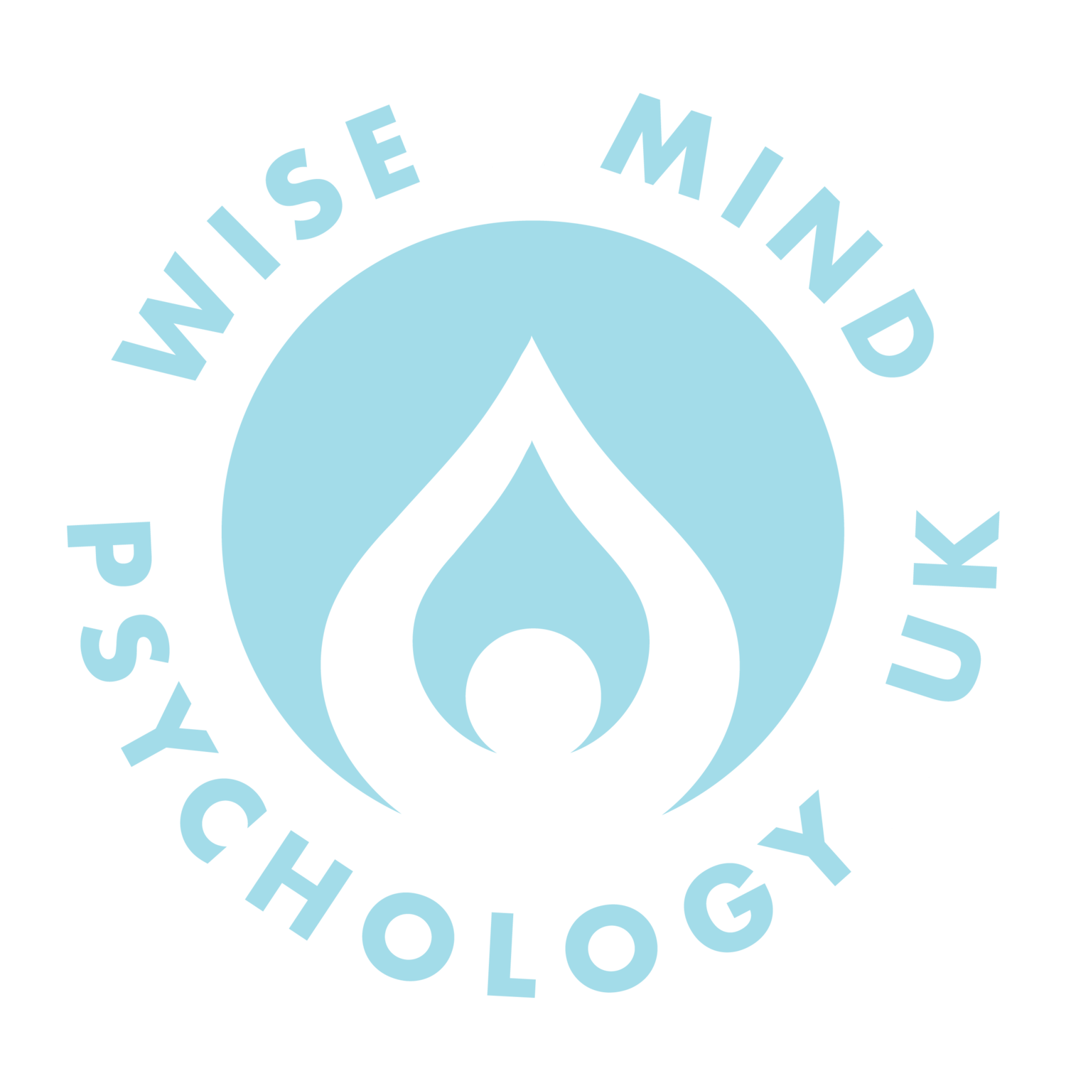 Wise Mind Psychology