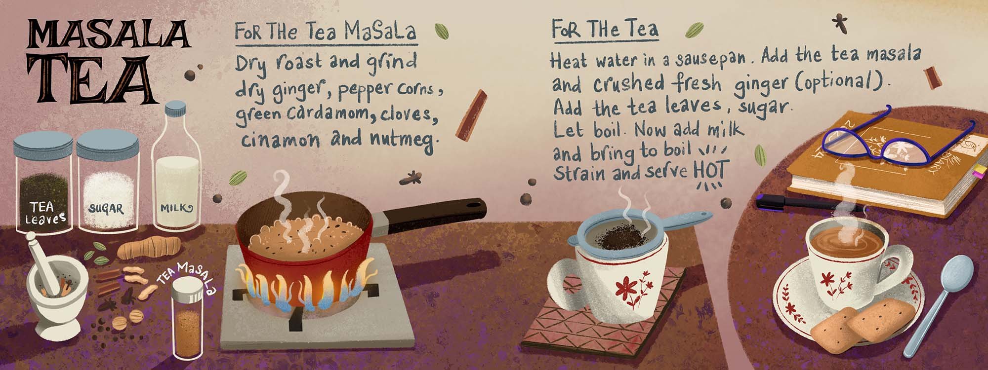 Masala_Tea illustration by shalini soni mazumdar.jpg
