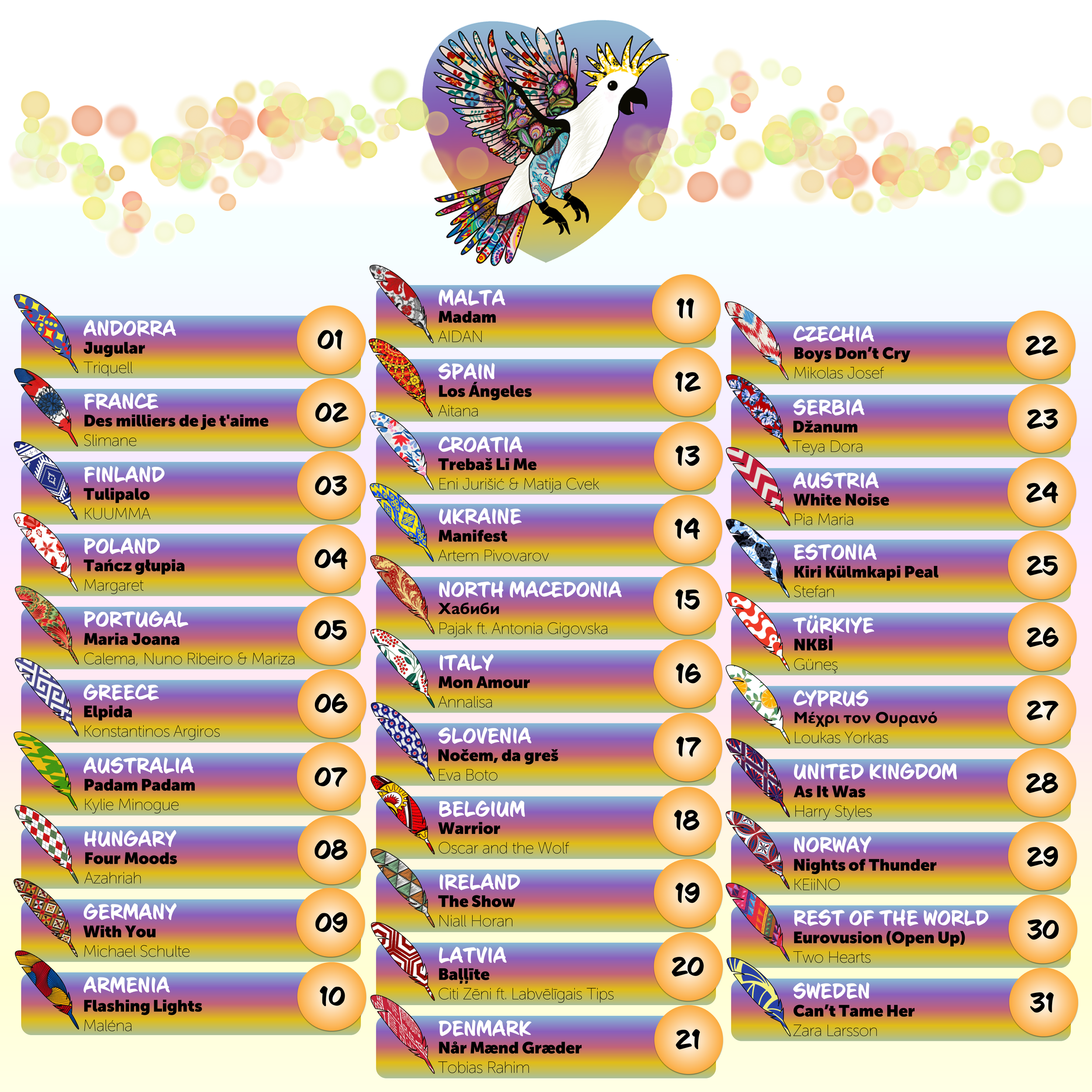 RUNNING ORDER 2.png