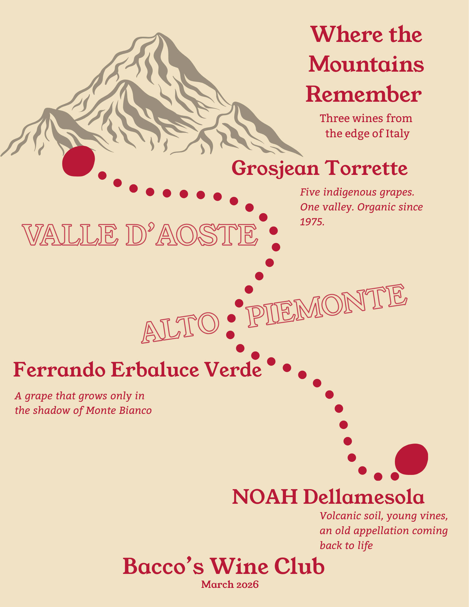 Bacco’s Wine Club March 2026