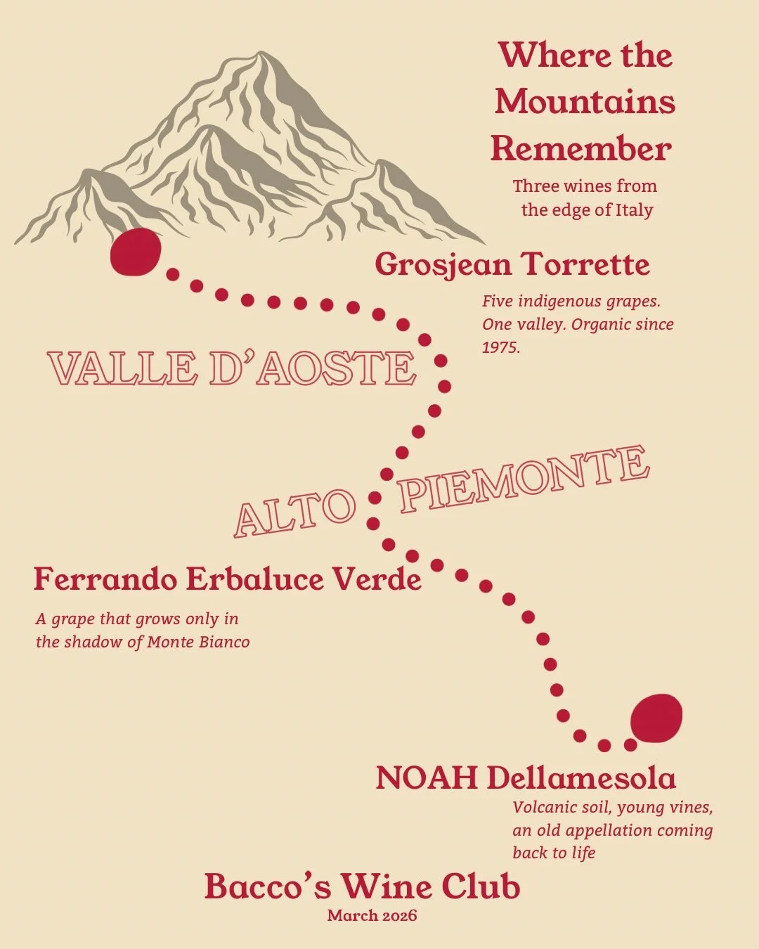 March wine club is here, and we went to the mountains.

Three wines from the very top of Italy &mdash; Alto Piemonte and the Valle d&rsquo;Aosta &mdash; where the Alps are so close that vineyards grow in the shadow of Monte Bianco. The farming up her