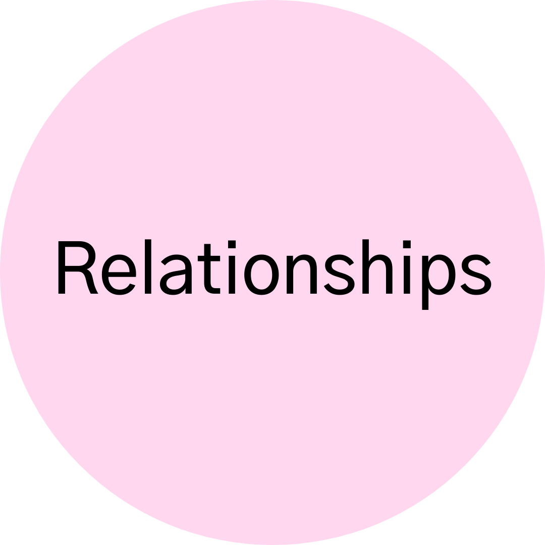 RelationshipsCircle.png