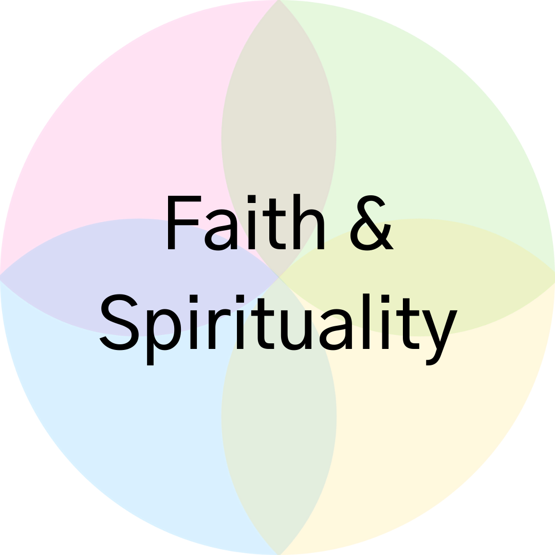 Faith&SpiritualityCircle.png