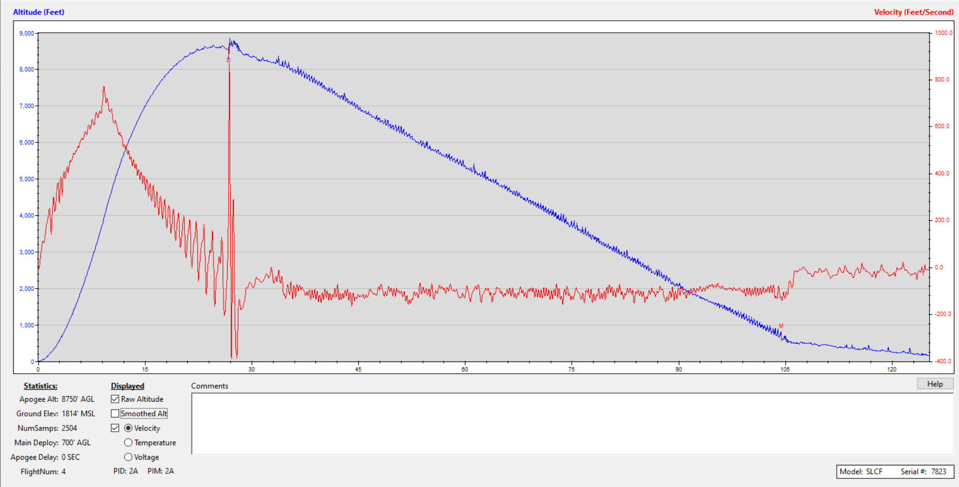 3Cat8 FLight 1 Altitude and Velocity.PNG