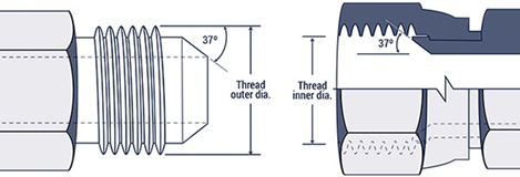Fittings — Half Cat Rocketry