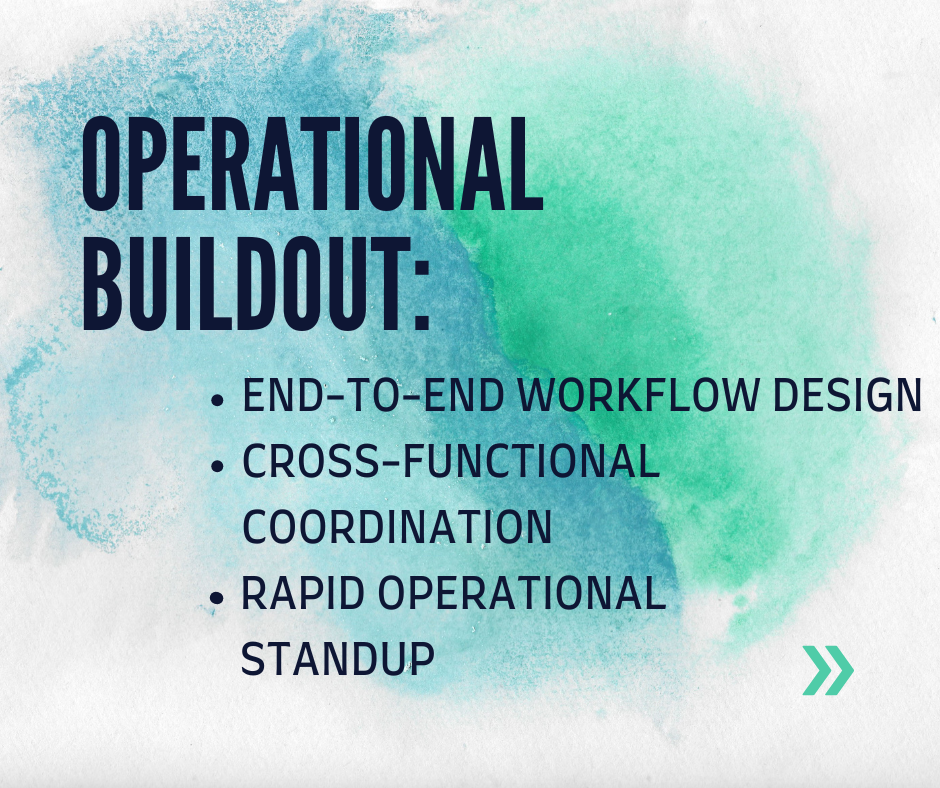 Four-Month Operational Buildout