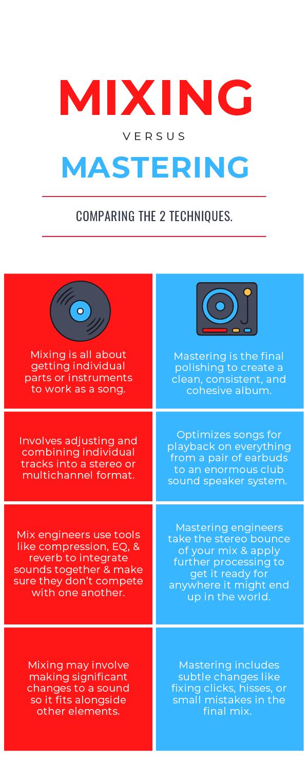 Studios - Mix vs. Mastering.png