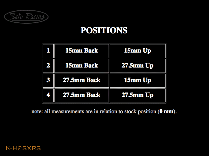 K-H2SXRS_positionchart.gif