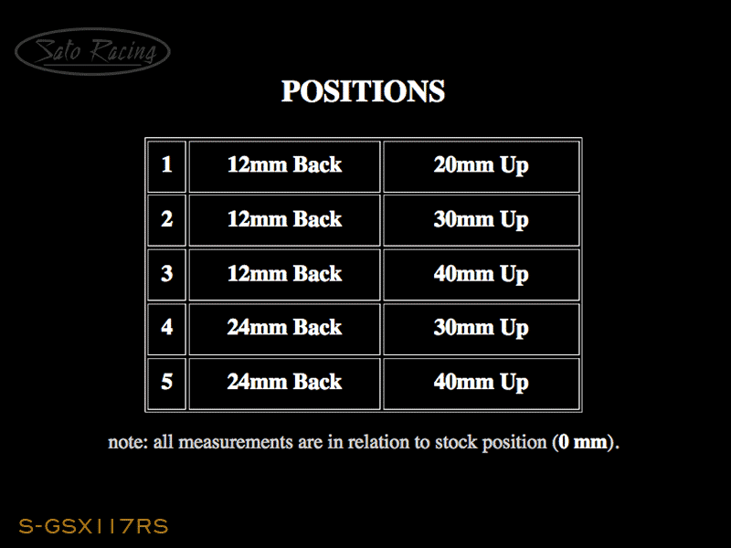 S-GSX117RS_positionchart.gif