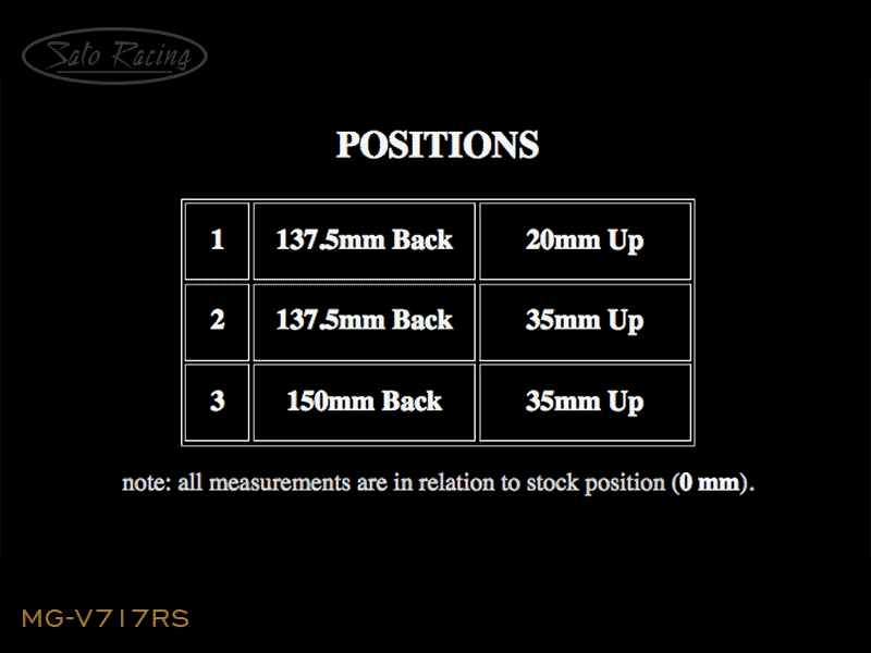MG-V717RS-BK_positionchart.gif