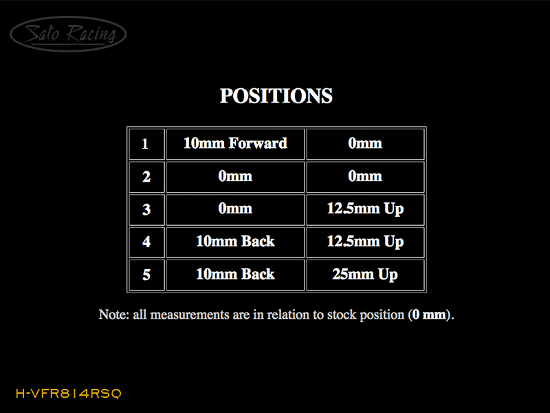 H-VFR814RSQ_positionchart.gif