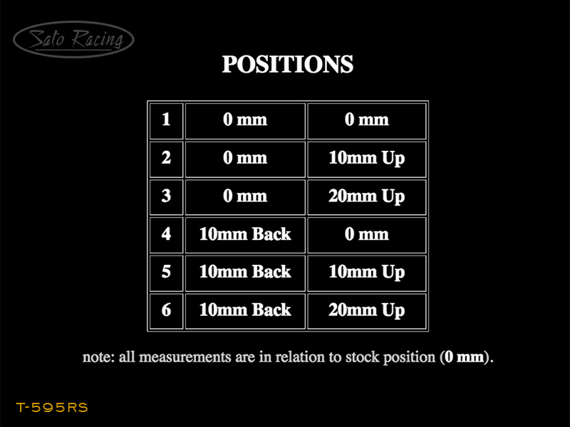 T-595RS_POSITIONS.gif