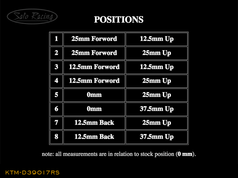 KTM-D39017RS-positionchart.gif