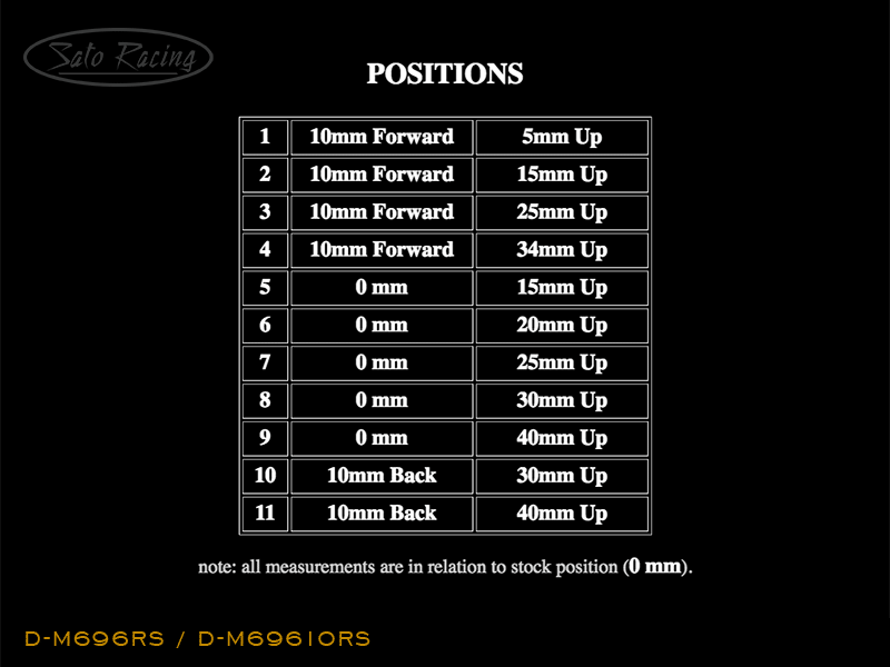 D-M696RS_POSITIONCHART.gif