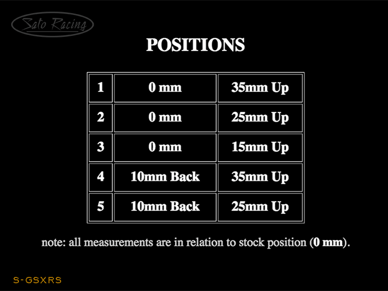 S-GSXRS_POSITIONCHART.gif